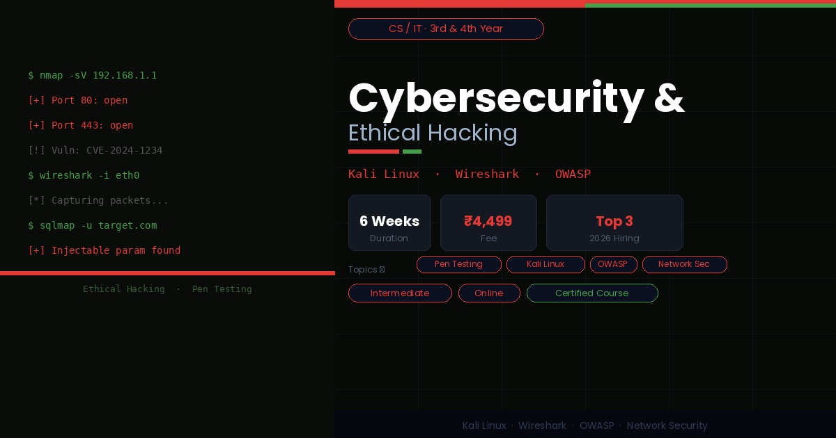 Cybersecurity & Ethical Hacking Basics